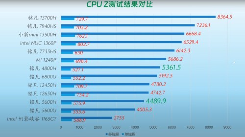 CPU-Z-.jpg