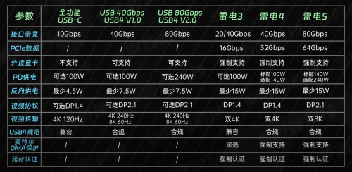 USBd6d3c75c0ca945f5.png